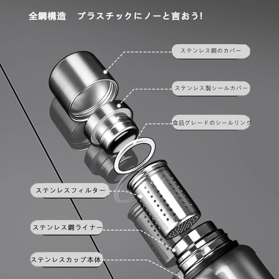 Amazon｜Heuitgs 魔法瓶 水筒 保温保冷 保温ポット 1リットル 2